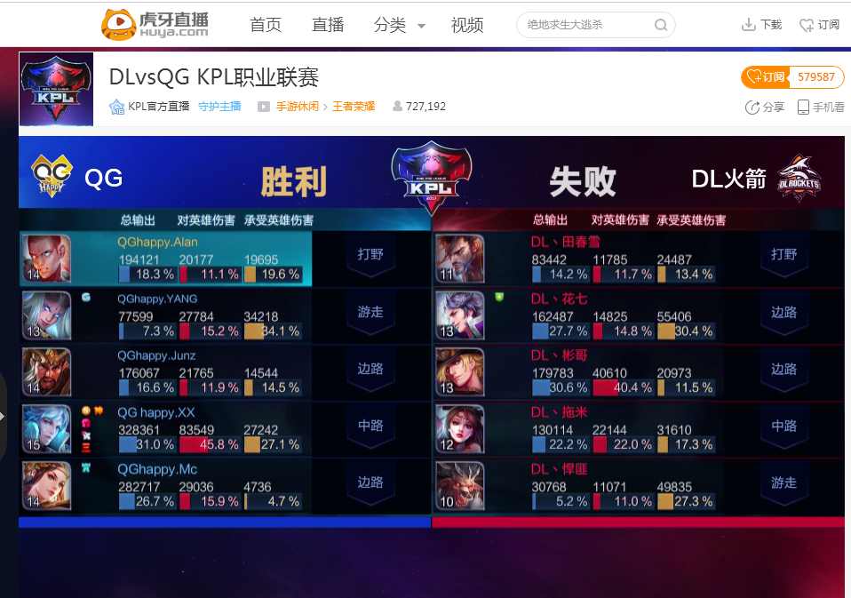 赔率